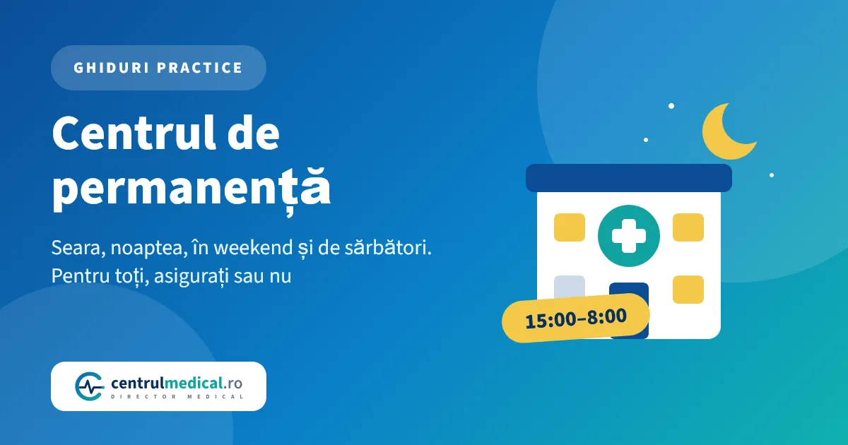 O clădire cu o cruce medicală și o lună pe cer, pe fundal albastru, cu titlul ghidului despre centrul de permanență